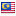 inceif.org server is located in Malaysia
